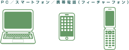 ココセコムご契約者専用ホームページにおける情報通信の